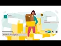 Clear Customs Faster with UPS How to Avoid Shipping Delays