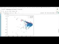 Fraud Detection with Python Resampling