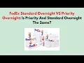 FedEx Standard Overnight VS Priority Overnight Is Priority And Standard Overnight The Same