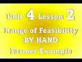 4 2 Range of Feasibility BY HAND Farmer Example