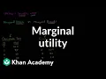 Marginal Utility