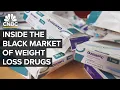 Ozempic Underworld The Black Market Of Weight Loss Drugs