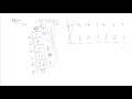 009 - Convert Decimal to Binary Base 10 to Base 2