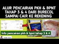 Download Lagu STATUS BURECOL❗ INI ALUR PENCAIRAN PKH \u0026 BPNT TAHAP 3 // KAPAN PKH BURECOL CAIR?