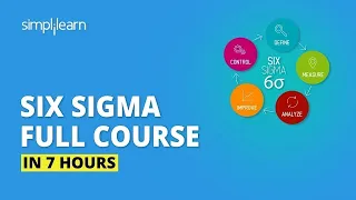 Six Sigma Full Course in 7 Hours Six Sigma Green Belt Training Six Sigma Training Simplilearn