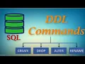 SQL DDL COMMANDS CREATE ALTER DROP TRUNCATE