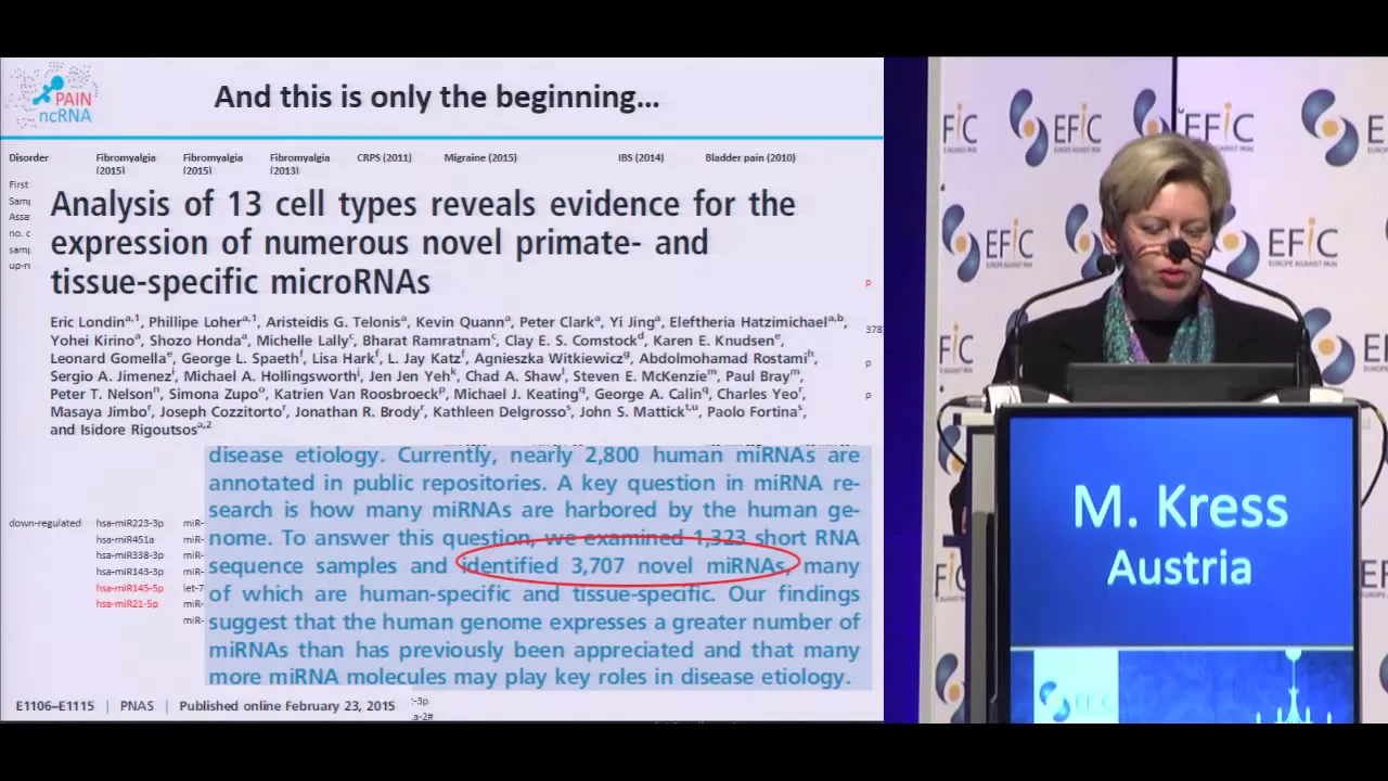 Non-coding RNAs: novel perspectives for clinical applications