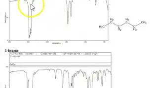 IR Spec and Absorption Table