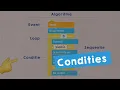 Download Lagu Condities - Red de oceaan met algoritmes missie 3