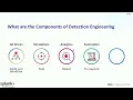 Download Lagu A Blueprint for Detection Engineering: Tools, Processes, and Metrics