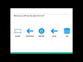 Download Lagu API Testing from Entry Level to PhD - Jason Ioannides