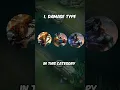 Download Lagu USE THESE ITEMS TO COUNTER EVERY EXP LANER