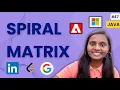 Spiral Matrix Arrays Leetcode JAVA DSA