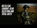 Delta Force Loadout Gear Selection and Total Costs
