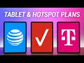 T-Mobile vs Verizon vs AT T Tablet Hotspot Plan Comparison