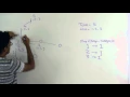 Coin Change Top down dynamic programming