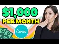 Make Money with Canva Templates 2025 The Easiest Way to Make Money Selling Digital Products Online
