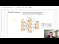 Neural Network with Java P 1 - Overview