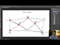 Dijkstra s Algorithm Simulation