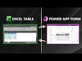 Power Apps Edit Form Tutorial - Create and Customize Forms Step by Step