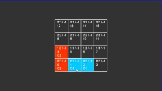 Game Dev Binary Shift 2048 Clone - First Steps