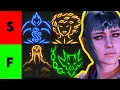 Baldur s Gate 3 BEST SUMMONS FAMILIARS TIER LIST