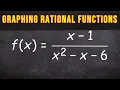 Graphing Rational Functions Using Transformations With Vertical and Horizontal Asymptotes - Part 3