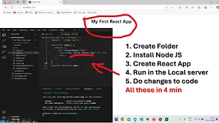 How to create React app in visual studio code and run it for beginners Create your first react app