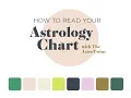 How To Read Your Birth Chart Astrology for Beginners