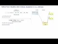 three object nesting options pythontutor com