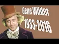 Gene Wilder el gran actor que tuvo el peor destino de su vida