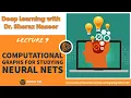 Neural Nets and Deep Learning Lec 9 Computational Graphs for Studying Neural network