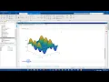 3D plot Mesh Plot Surface Plot Contour Plot 3D Parametric Plot in Matlab