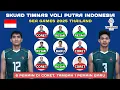 Lagu RESMI ! DAFTAR PEMAIN TIMNAS VOLI PUTRA INDONESIA SEA GAMES 2025 -PEMAIN TIMNAS INDONESIA VOLI PUTRA
