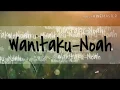 Download Lagu Wanitaku-Noah  #lirik #felix Irwan cover