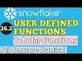 User Defined Functions UDF in snowflake Tabular UDF Complete Hands on tutorial