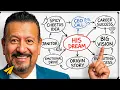 How One Phone Call Created Flamin Hot Cheetos Richard Montanez Story in 13 Minutes