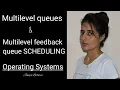 Lec31 Multilevel queues and multilevel feedback queue scheduling Operating systems