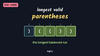 Longest Valid Parentheses LeetCode Hard Python Logixy