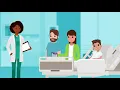 MyChart Bedside Introduction Cincinnati Children s