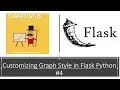 Creating Graph with Chartist and Python Flask