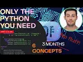 Python for AI ML - Only What You Need To Know