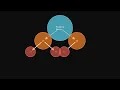 Master s Theorem Explained Visually with Manim in 3 Cases