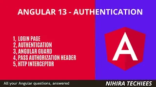Angular Authentication Role based Authentication AUTH Guard Http Interceptor Core API