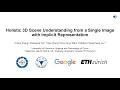 Download Lagu [CVPR 2021] Holistic 3D Scene Understanding from a Single Image with Implicit Representation