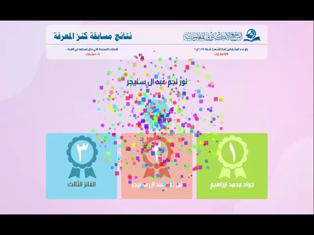⁣إعلان نتائج مسابقة كنز المعرفة – شباط 2025، تهانينا للفائزين!