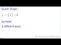 Quick graph y x - 4