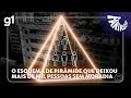 Lagu Fantástico: polícia investiga esquema de pirâmide  que deixou mais de mil pessoas sem moradia