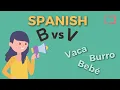 Spanish Pronunciation - Master The Hard Soft Sounds in Spanish