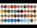 Every Badges Explained in 13 minutes - 99 Nights in The Forest
